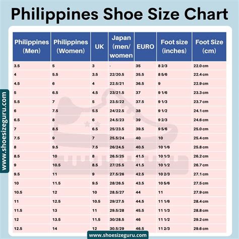 nike shoes size chart philippines The most expensive basketball shoes you can buy in the ph