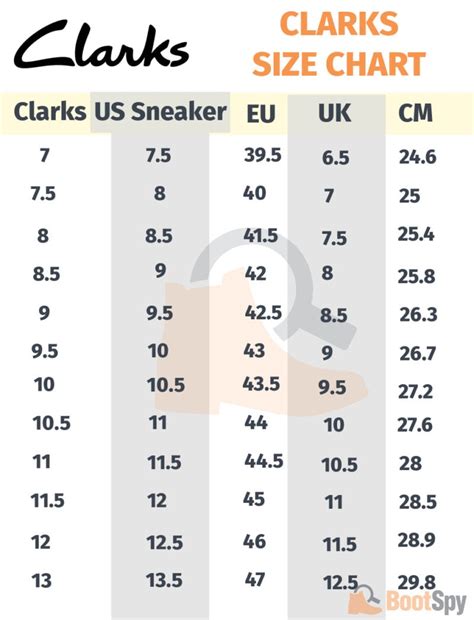 What Shoe Width Size Are Clarks? - Shoe Effect