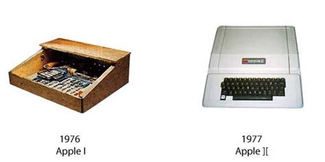 Apple I and Apple II › Mac History