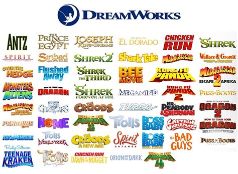 1. What’s the best Dreamworks movie and what’s your favorite Dreamworks movie? : r/DreamWorks