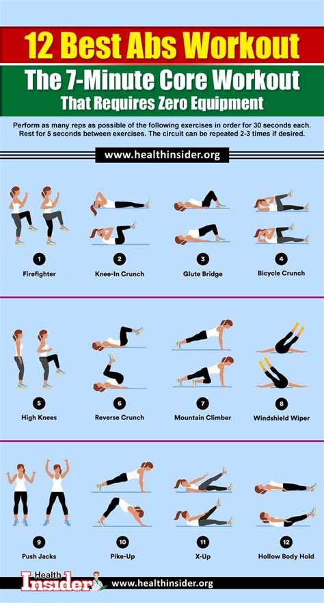 12 Best Abs Workout — A 7-Minute, No-Equipment Core Workout | Bauchmuskeln, Bauch weg übungen ...