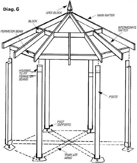 GAZEBO BLUEPRINTS | FREE DIY Gazebo Plans for a Hexagonal Gazebo