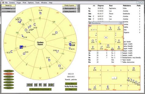 Vedic Birth Chart - Planetary Positions, Significance And More! - Jothishi