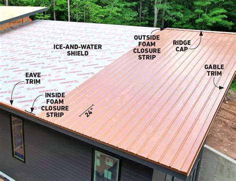 A Comprehensive Guide To Metal Roof Installation Process - Roofing Contractors Houston