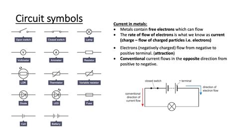 Circuit Diagrams Gcse Physics Physics Gcse Circuits Pptx