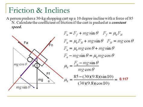 Casual Friction Force Formula Inclined Plane Mht Cet Notes Pdf Download