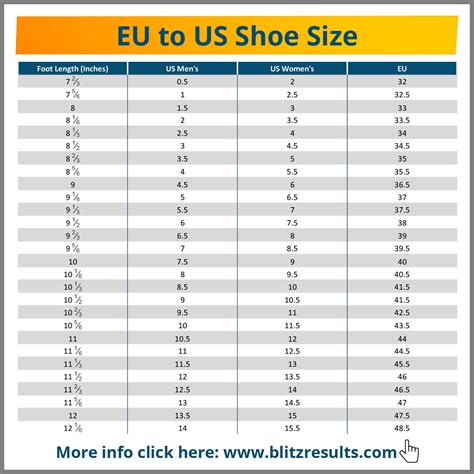 Baby Shoe Size Guide Europe | nivea fave rarte satelie