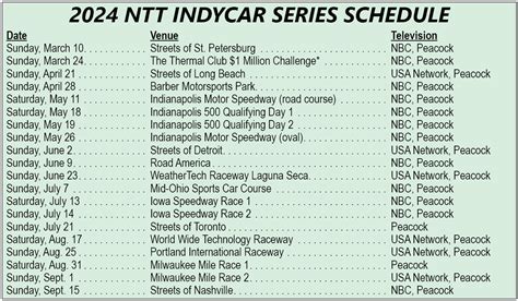 Indycar 2024 Race Schedule Nsw - Helyn Kynthia