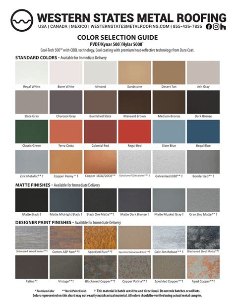 Metal Roofing Colors: 5 Tips To Pick The Best Metal Roofing Color | Metal roof colors, Metal ...