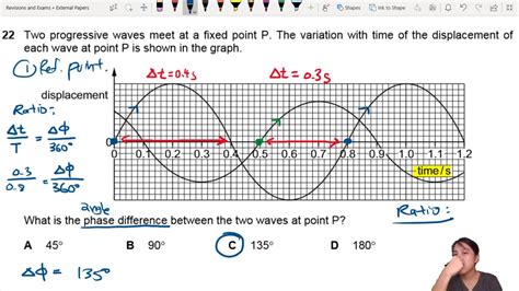 7.1e Ex3 MJ20 P12 Q22 Phase Difference Between Waves | AS | Cambridge A Level 9702 Physics - YouTube