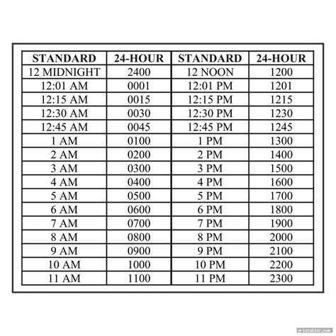 24 Hour Time Management Chart Printable