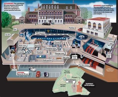 How Many Staff Bedrooms Are In Buckingham Palace | Psoriasisguru.com