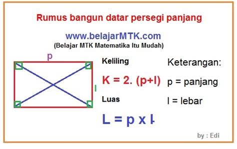 Rumus Luas Persegi Panjang Dan Keliling Persegi Panjang Lengkap Contoh Soalnya