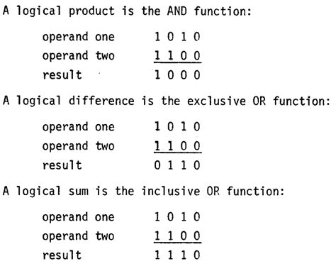 CRAY-1 Hardware Reference Manual