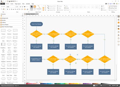 Flowchart Editor