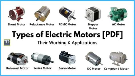 Different Types Electric Motors - Free Word Template