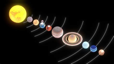 3d Solar System Planets And Sun 3D Model In Planets, 59% OFF