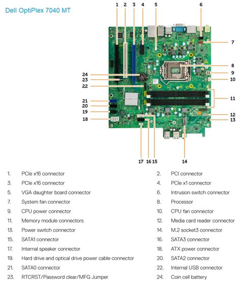 Dell OptiPlex 7040 MT vs. Dell OptiPlex Tower 7010 2023 Comparison