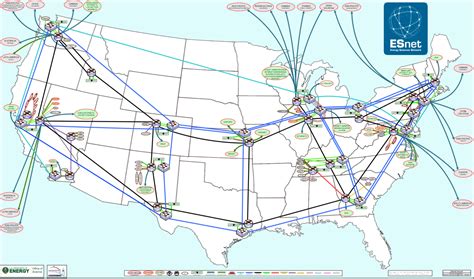 Internet backbone map - yudiki