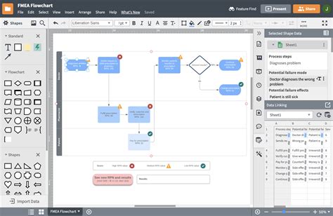 Lucidchart vs draw-io - deltalaser