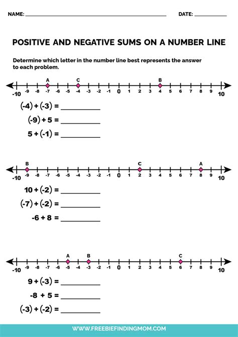 Negative and Positive Number Lines + Worksheets - Freebie Finding Mom