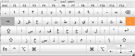 Arabic Keyboard Iphone Clinic