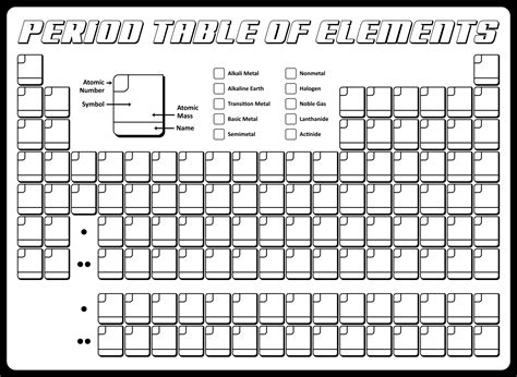 7 Best Images of Printable Periodic Table Template - Printable Periodic Table with Names ...