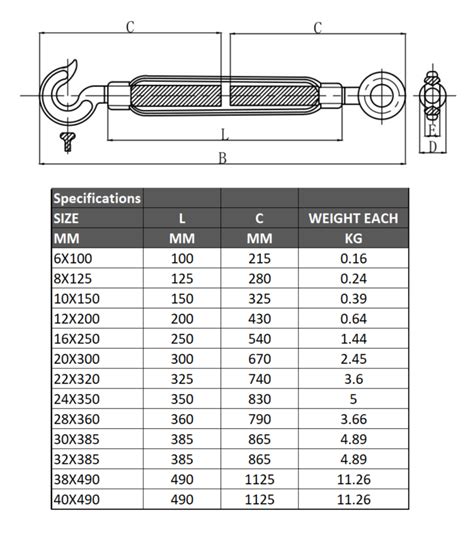 Top Stainless Steel Turnbuckle Supplier and Exporter-Kailipu