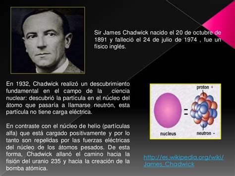 James Chadwick Atomic Model