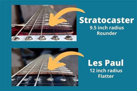 Fretboard Radius: What Players Need To Know - roundtable audio