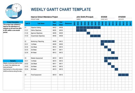 41 Free Gantt Chart Templates (Excel, PowerPoint, Word) ᐅ TemplateLab