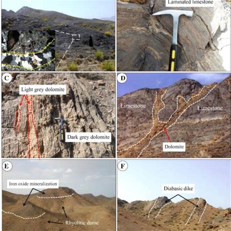 Photographs of caldera setting characteristics and mineralization of... | Download Scientific ...