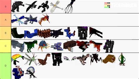 Orespawn Bosses (Minecraft mod) Tier List (Community Rankings) - TierMaker