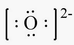 Draw the Lewis structure for the O2- ion. | Homework.Study.com