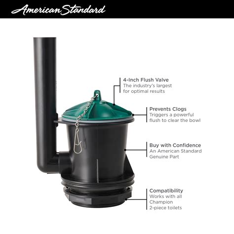 American Standard Toilet Parts List | Reviewmotors.co