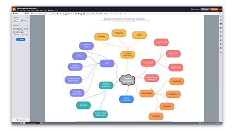 Mind Map Maker Mind Mapping Software For Collaboration Lucidchart | The Best Porn Website