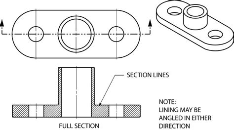 Sectional Views – Basic Blueprint Reading