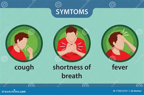 Fever Cough Shortness of Breath Symptoms Stock Vector - Illustration of nose, breath: 175612741