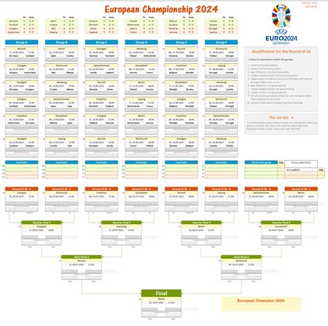 Calendario Euro 2024 - Gypsy Kellina