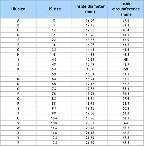 Ring Sizing Information - Lily McCallin Jewellery