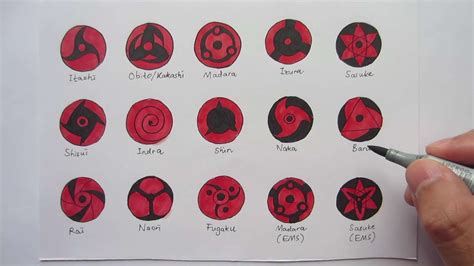 How to draw all Mangekyou Sharingan (updated!) 万華鏡写輪眼 - YouTube