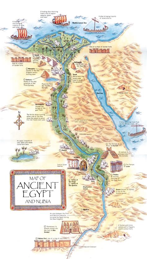 Online Maps: Ancient Egypt Map