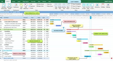 Free Gantt Chart Excel Template - Gantt Excel | Gantt chart templates ...