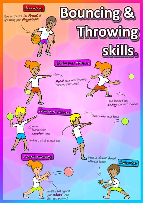 Teach Bouncing, Throwing And Catching Skills In Your - Lesson Plans Learning