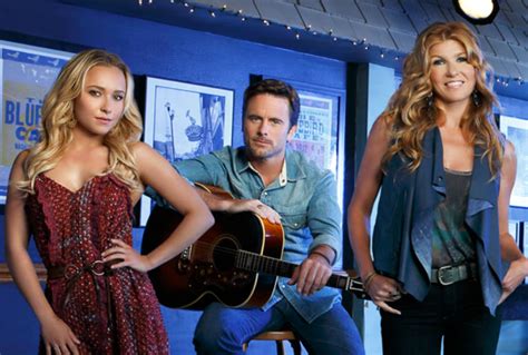 Top 5 Places to Spot 'Nashville' Cast - Williamson Source