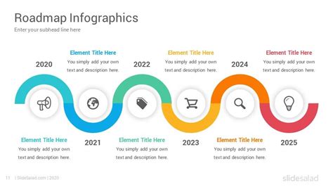 Best Roadmap Infographics PowerPoint Template Designs - SlideSalad