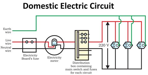 Schematic Diagrams And Circuits