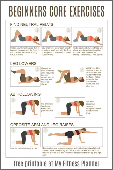 Core Strengthening Exercises For Geriatrics