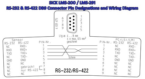 Rs485 Loopback Pinout