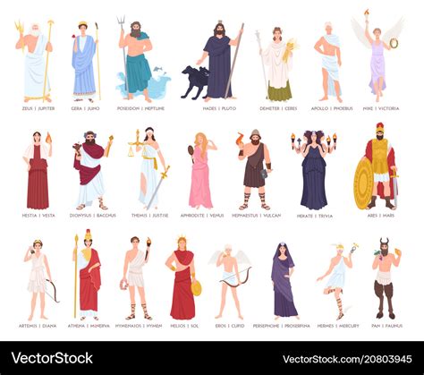 Collection olympic gods and goddesses from Vector Image